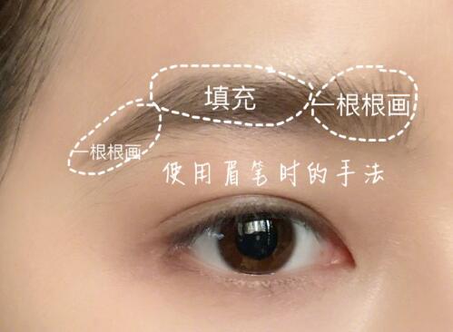 自然野生眉怎么畫(huà)？快去廣西化妝課堂看看吧