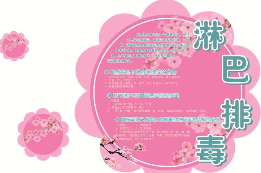 淋巴排毒話術(shù)怎么說？南寧美容培訓(xùn)學(xué)校分享