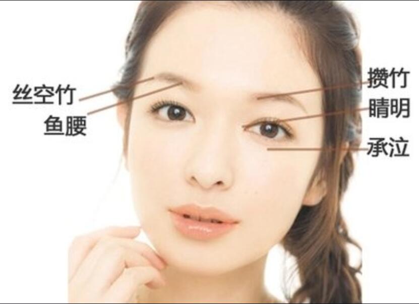 眼部按摩美容手法，南寧美容學(xué)?，F(xiàn)場教學(xué)