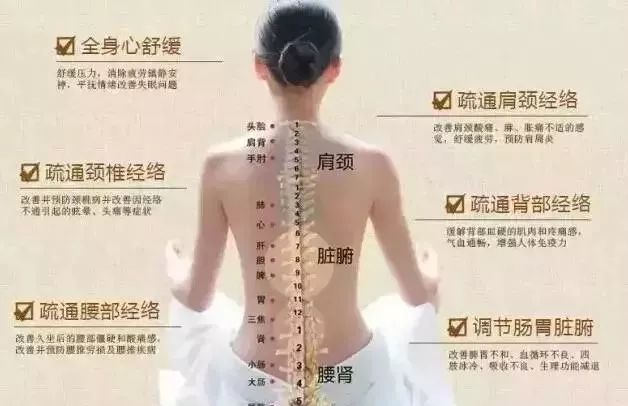如何進行背診？南寧美容培訓(xùn)中心手把手教你