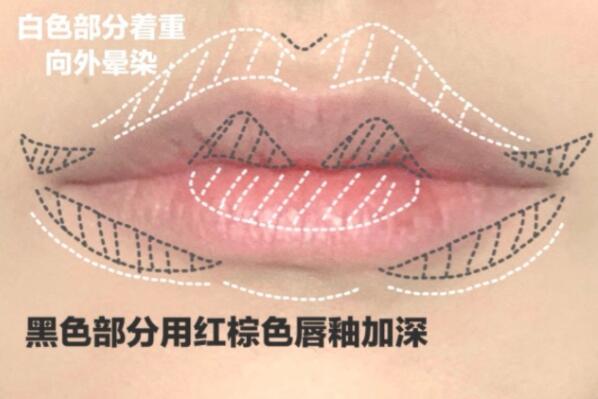 “花瓣唇”教程，廣西專業(yè)彩妝學校5步教會你