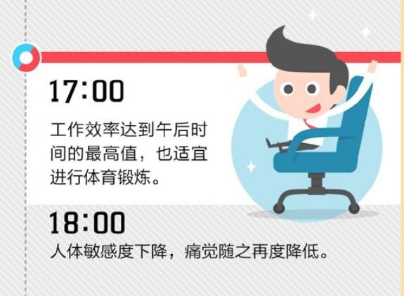 如何進(jìn)行24小時美容養(yǎng)生？廣西美容養(yǎng)生培學(xué)校有絕招