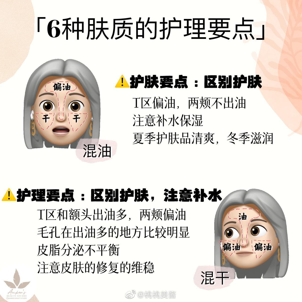 6種膚質(zhì)的護(hù)理要點(diǎn)，廣西美容護(hù)膚培訓(xùn)機(jī)構(gòu)分享