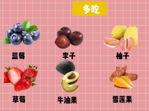 專業(yè)全面的“戒糖食譜”，廣西美容護(hù)膚分享