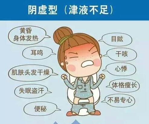 什么是陰虛？來南寧美容養(yǎng)生培訓(xùn)班學(xué)習(xí)