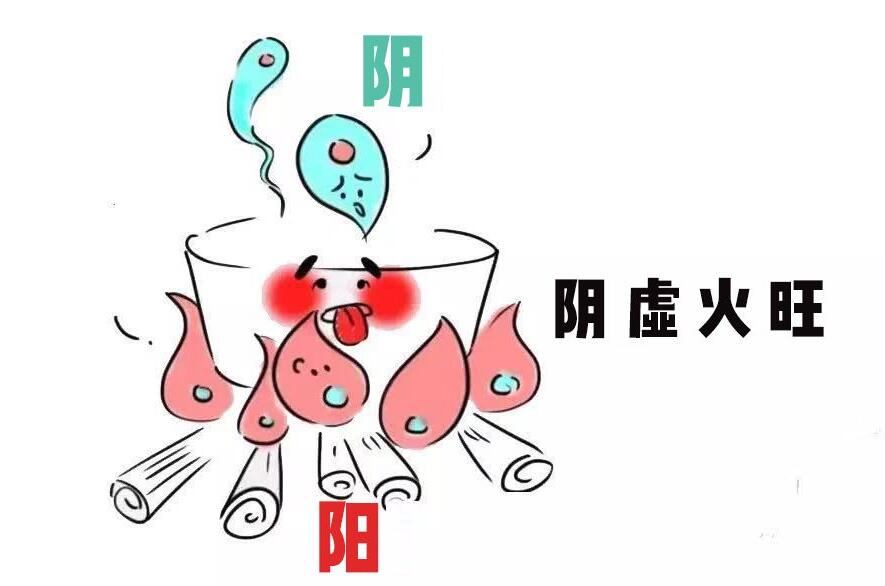 陰虛的癥狀有哪些？廣西美容養(yǎng)生培訓(xùn)