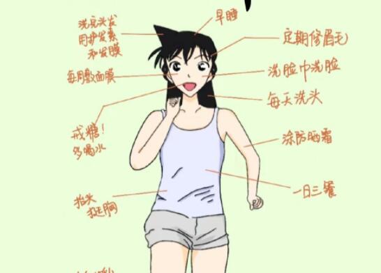 普通女孩變美手冊，南寧彩妝造型培訓(xùn)指南