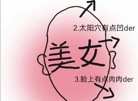 高顱頂剪裁教程，廣西學女發(fā)剪裁教學內容