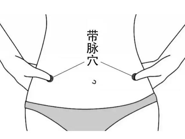 如何保養(yǎng)腰部？南寧美容教學一對一告訴你