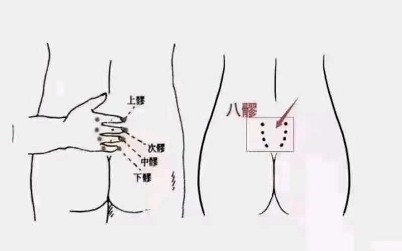 疏通八髎注意事項，南寧中醫(yī)美容學(xué)校培訓(xùn)內(nèi)容