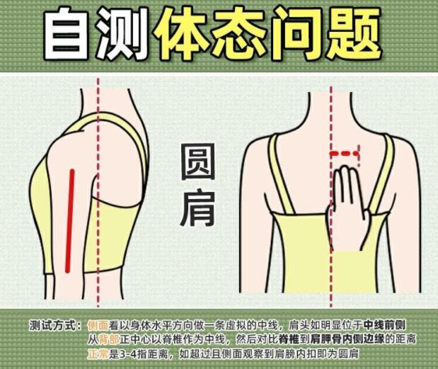 你真的是駝背嗎？廣西美容美體學(xué)校教你自測