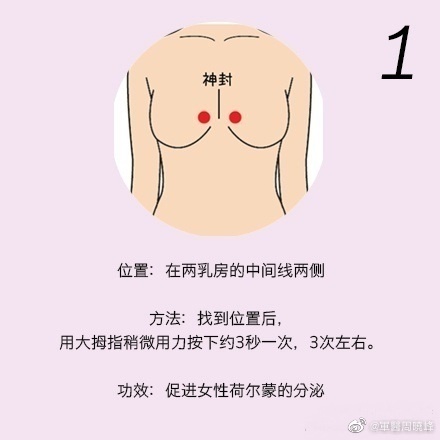 乳腺按摩的方法，南寧美體美容學(xué)校分享