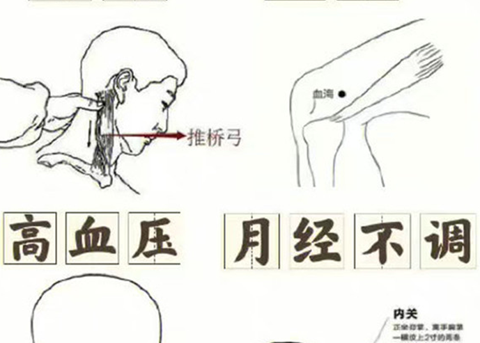 家庭版九大實用穴位，日常美容養(yǎng)生