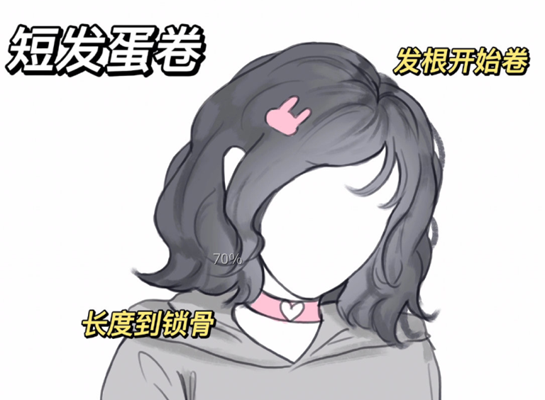 合方圓臉妹紙的發(fā)型，南寧美發(fā)學校排行榜前十推薦