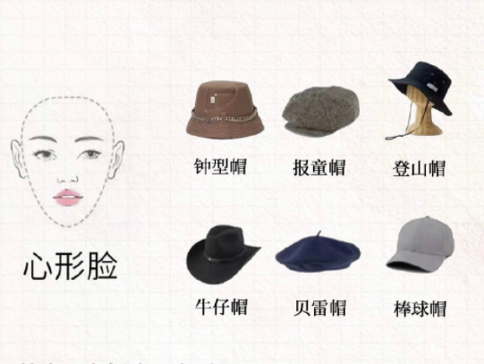 不同臉型如何挑選帽子？廣西南寧學化妝課程講解