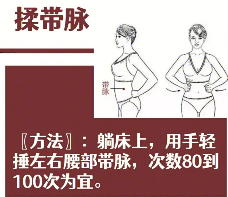 日常調理脾胃的常用方法 | 南寧美容養(yǎng)生培訓班課程