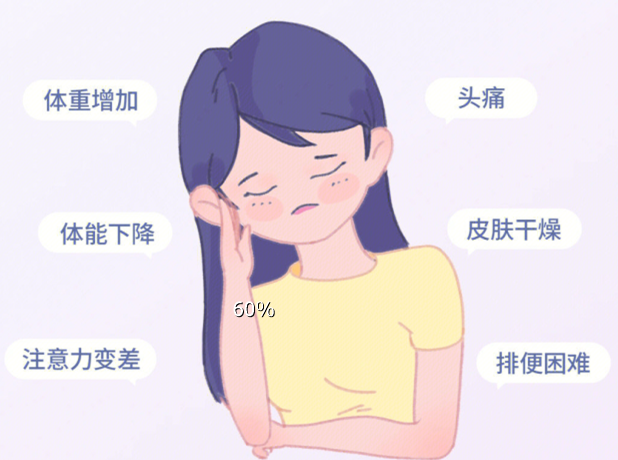 如何檢測你的身體是否缺水？廣西學(xué)美容專業(yè)