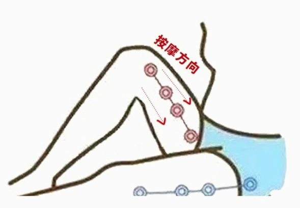 足底按摩的好處，南寧美容正規(guī)學校教你怎么做