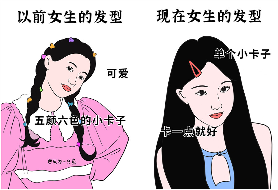 女士發(fā)型演變史，南寧美發(fā)造型學(xué)?？偨Y(jié)分享