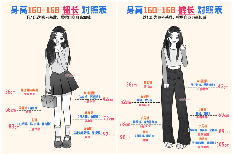 廣西個(gè)人形象穿搭：不同女生身高穿搭技巧，