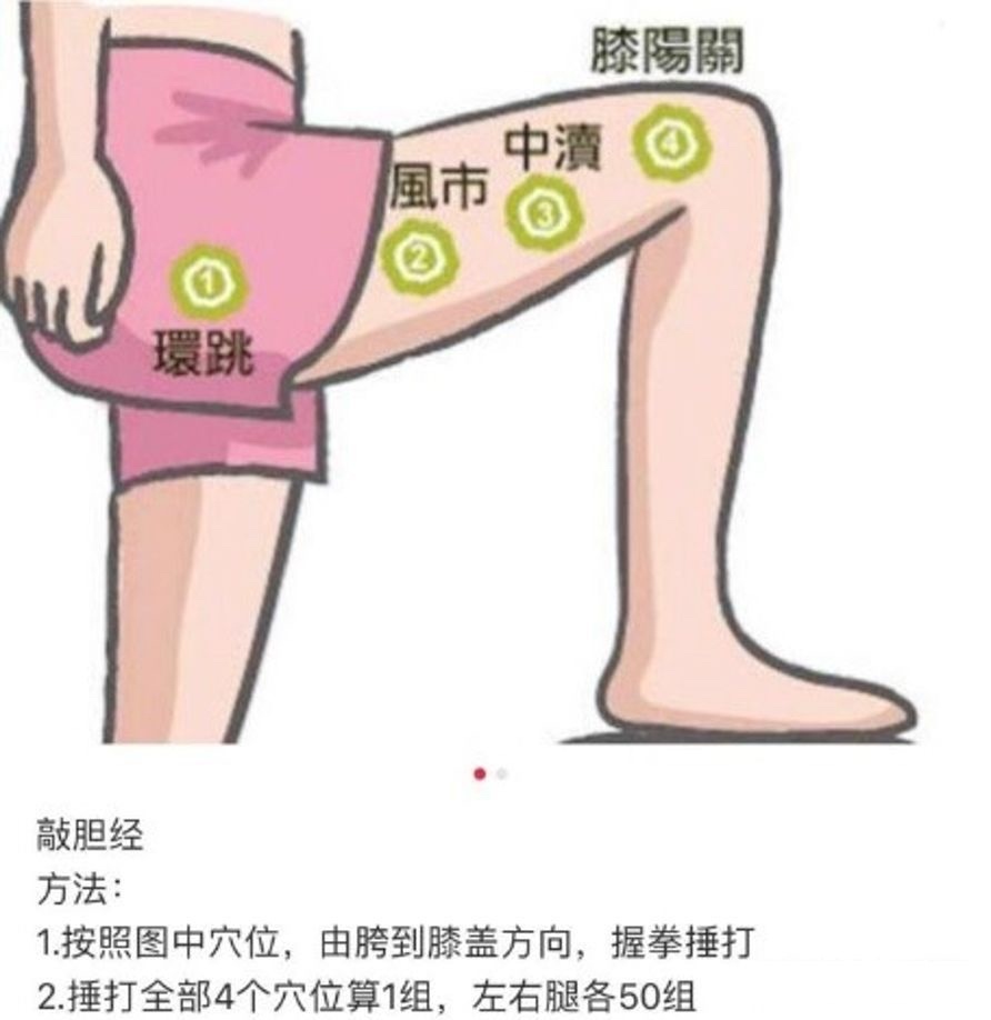 廣西學(xué)推拿手法：如何推膽經(jīng)教程？
