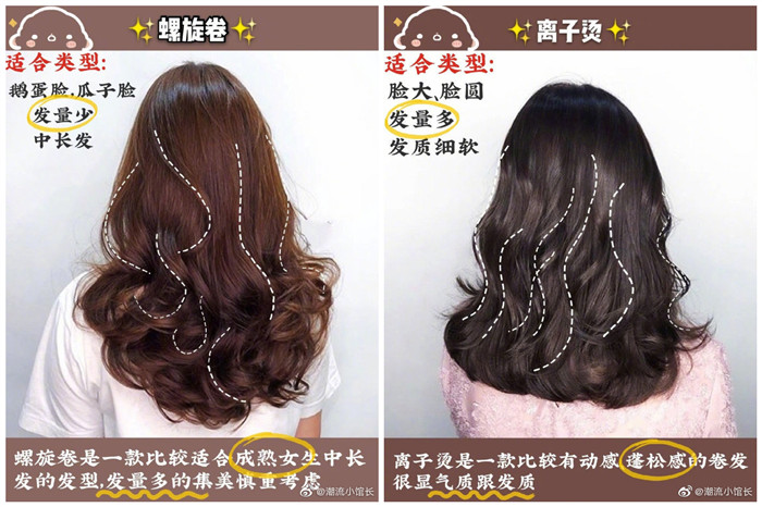 百搭氣質(zhì)卷發(fā)，廣西美發(fā)造型學(xué)校推薦