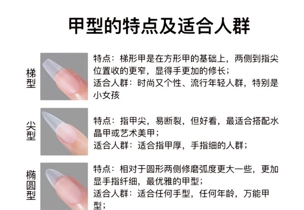 如何挑選適合自己的甲型？南寧美甲基礎(chǔ)培訓(xùn)
