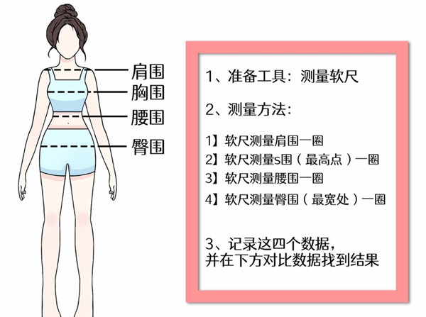 穿搭技巧穿衣搭配，個(gè)人形象管理
