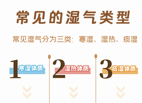 濕氣重的癥狀有哪些？廣西美容美體健康培訓(xùn)