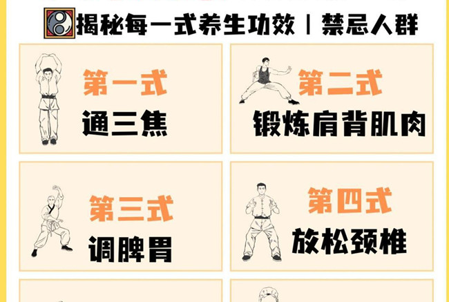 什么是八段錦？八段錦對養(yǎng)生有用嗎？