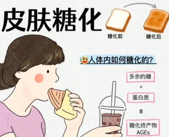 肌膚如何正確抗糖？南寧美容護(hù)膚培訓(xùn)
