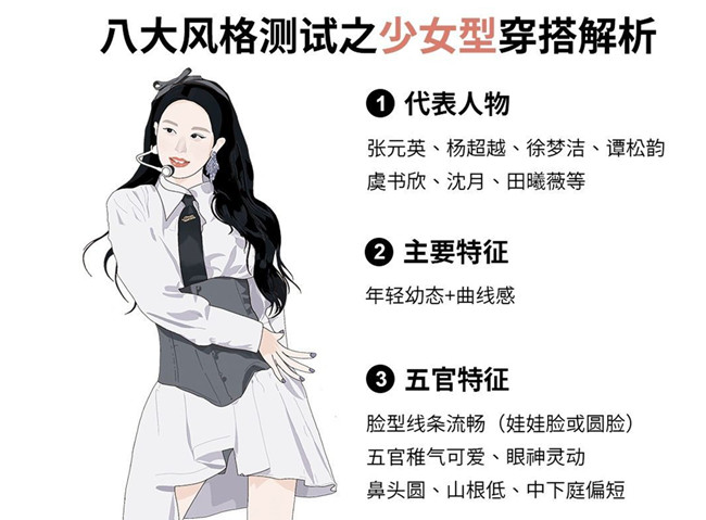 人物形象設(shè)計專業(yè)：少女風(fēng)怎么穿？ ???