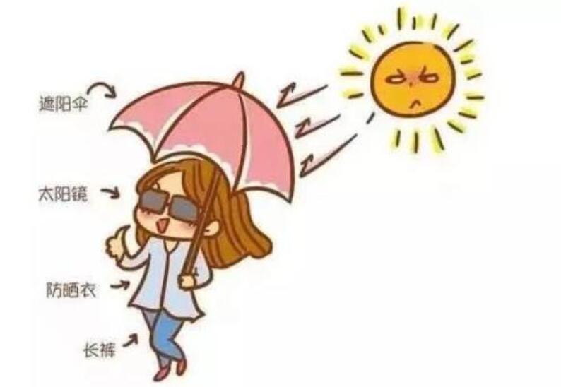 冬天防曬的重要性，南寧美容皮膚管理中心學(xué)習(xí)