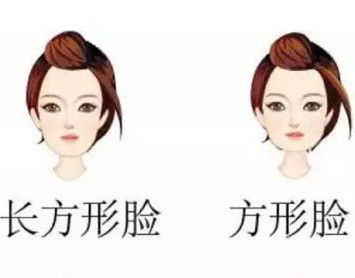 不同的五官如何選擇眉形？南寧學(xué)習(xí)紋眉