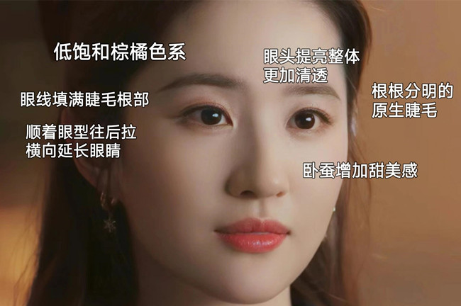 氣質(zhì)消腫妝教程，南寧美妝彩妝基礎培訓