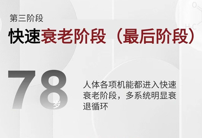 斷崖式變老的癥狀和預防技巧，廣西美容護膚管理