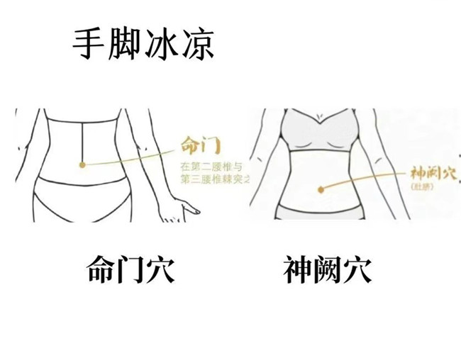 三伏天如何艾灸？廣西美容美體學(xué)校推薦