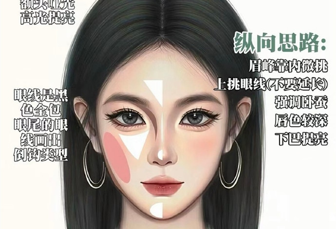 適合普通人通用的化妝技巧，廣西彩妝形象教學(xué)