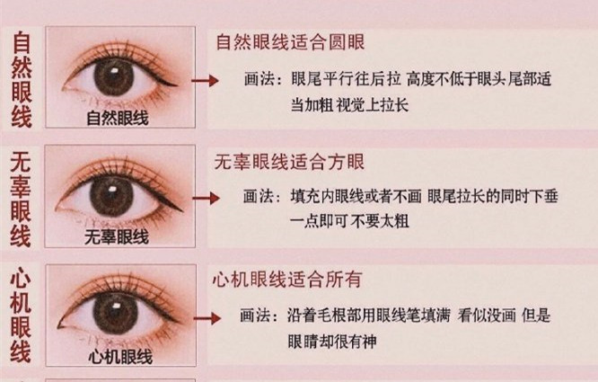 廣西彩妝培訓(xùn)排行：眼線應(yīng)該怎么化？
