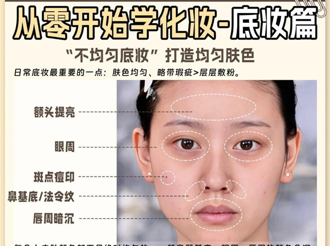 零開始學(xué)化妝：底妝，眉毛，遮瑕