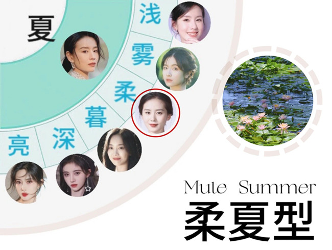 “柔夏型”妝容教程，廣西化妝教學(xué)基礎(chǔ)