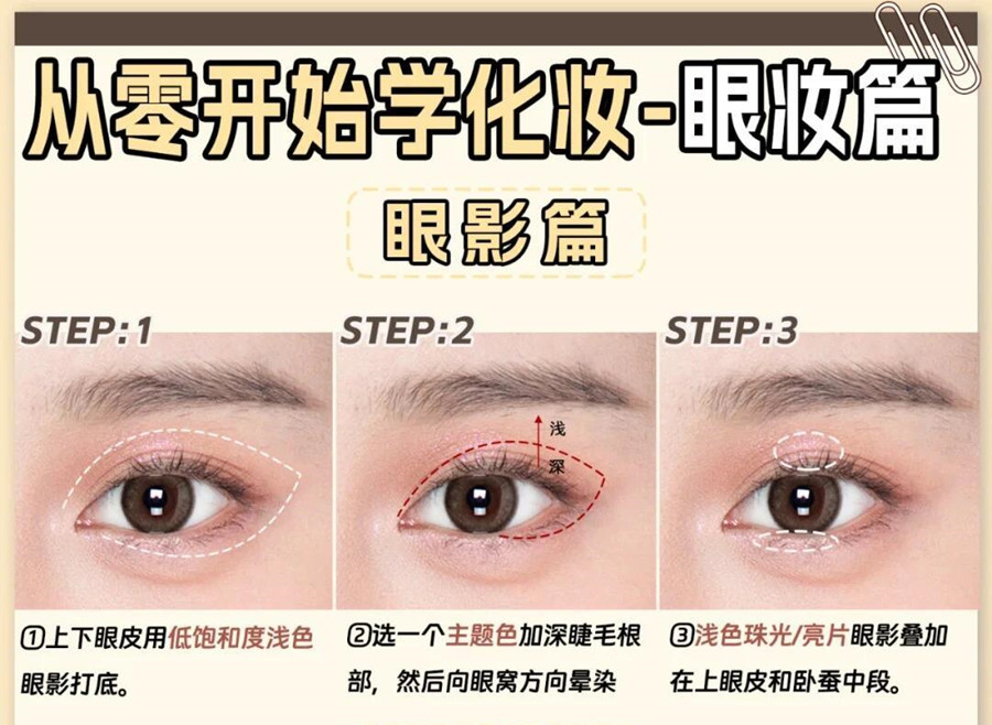 從零開(kāi)始學(xué)化妝：新手如何畫(huà)眼影？