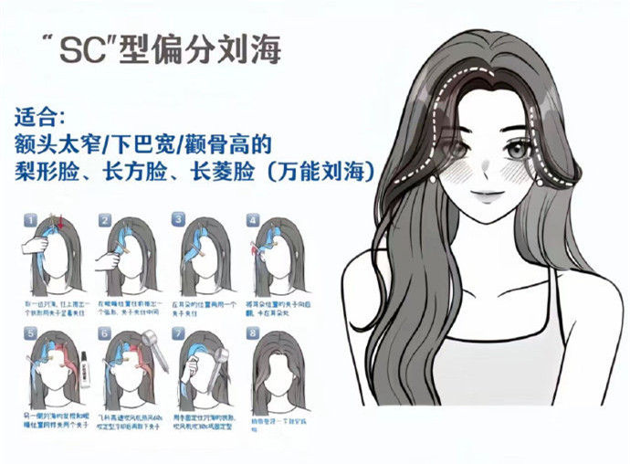 ???蓬松通用劉海打理方法，廣西美發(fā)造型形象學校分享