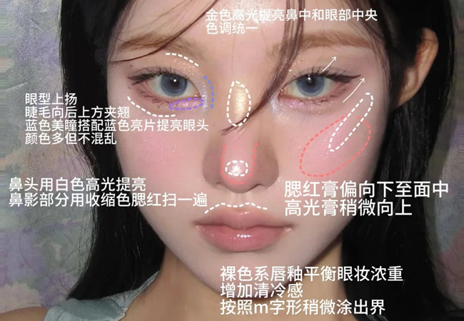 厭世感布偶貓妝容，南寧化妝形象造型學(xué)校分享教程