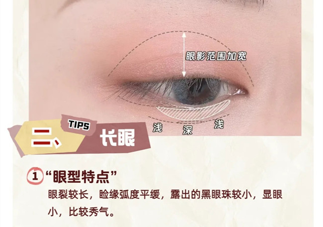常見眼妝調(diào)整教程，廣西彩妝進(jìn)修課件