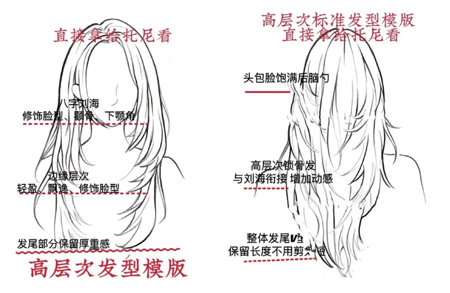 顯臉小發(fā)型高層次發(fā)型，南寧美發(fā)剪發(fā)造型學(xué)校