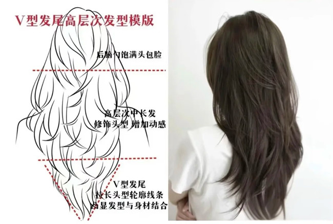 V型發(fā)尾高層次發(fā)型教程，廣西美發(fā)設(shè)計(jì)