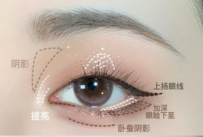 單眼皮早八消腫眼妝教程，南寧化妝美妝