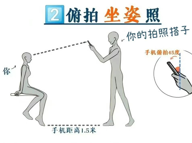 通用時(shí)尚大片拍照姿勢，廣西彩妝拍攝