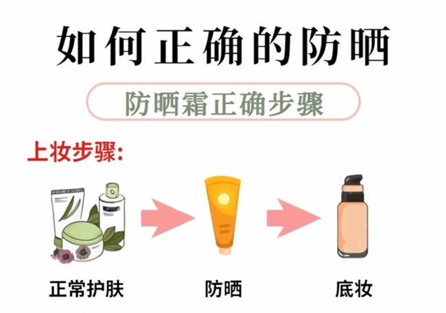 防曬上妝的正確步驟，廣西護(hù)膚學(xué)校教程